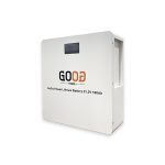 GP-5121000-LVRGOGO